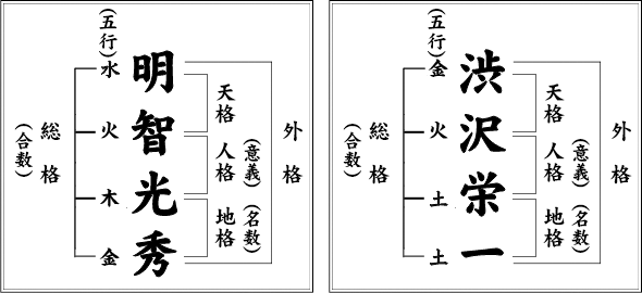 良い鑑定結果とは 泉印房